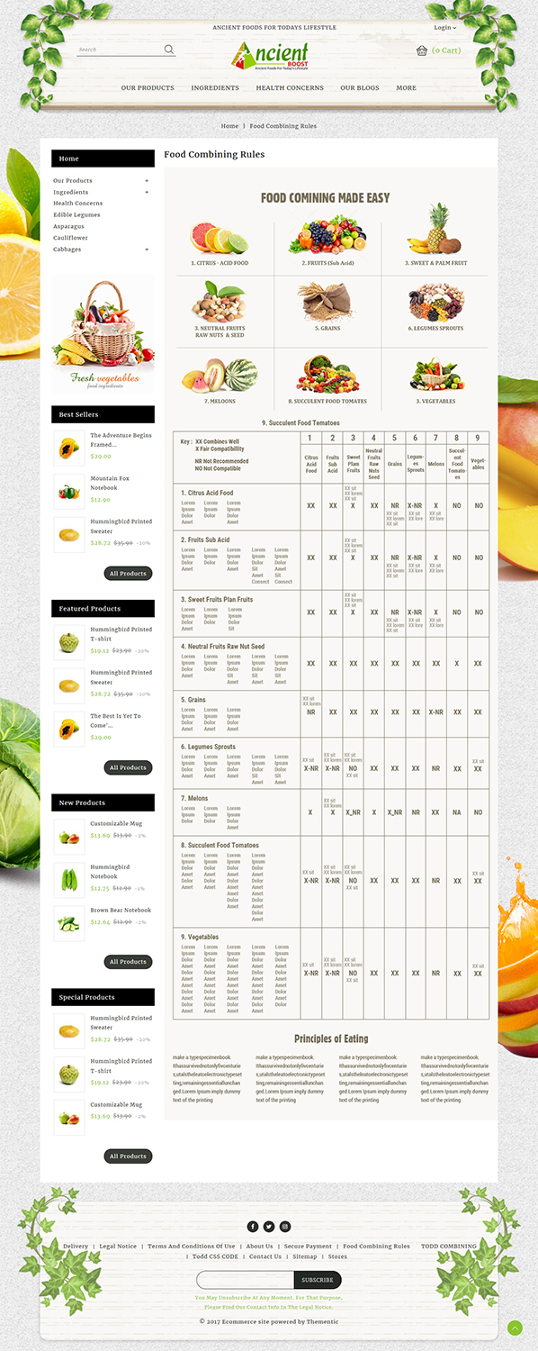 Web Design by PiXthemes for Visions of Health | Design #18170145