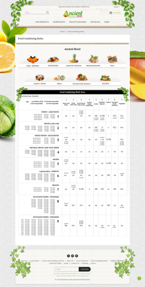 Web Design by PiXthemes for Visions of Health | Design: #18185180