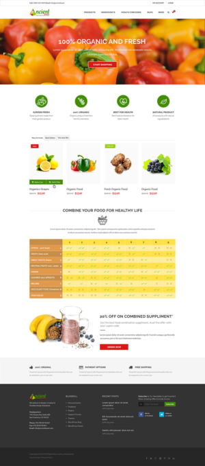 Web Design by brandit