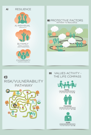 Diseño de Flyer por SAI DESIGNS para este proyecto | Diseño: #18211222