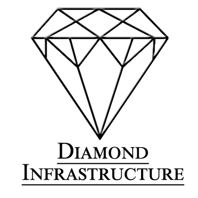 Logo Design by eagledesign2013 for this project | Design #2800541