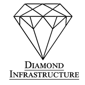 Logo Design by eagledesign2013