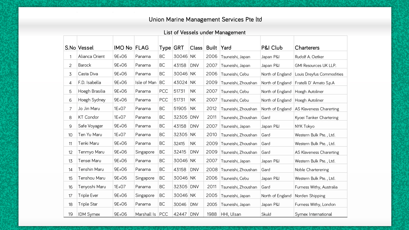 Catalogue Design by betablocker for this project | Design #2886570
