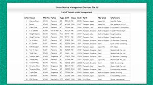 Catalogue Design by betablocker for this project | Design: #2886570