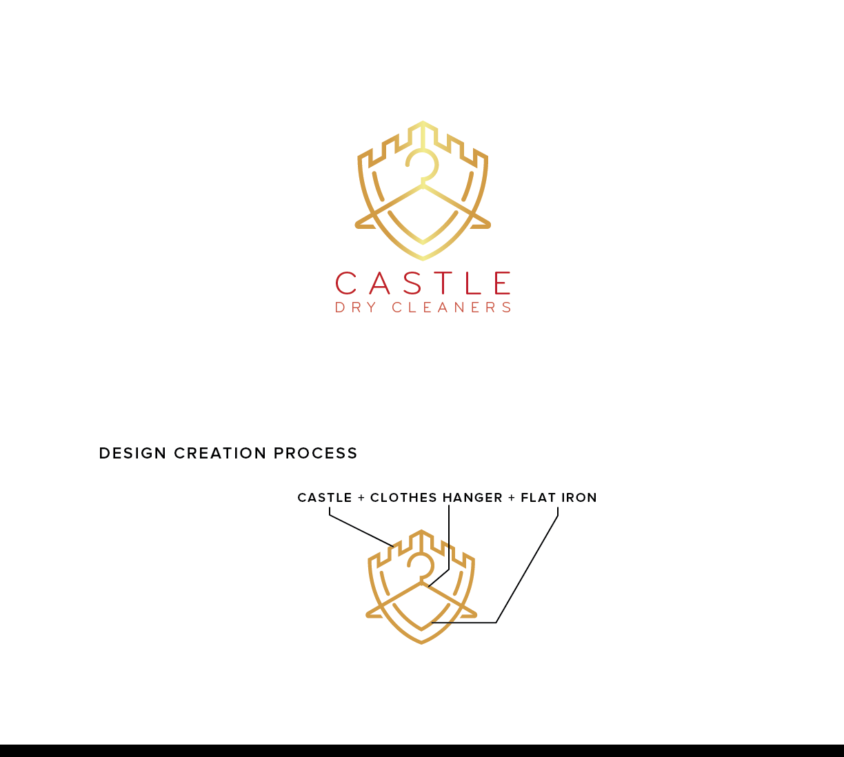 Logo Design by Knockout for this project | Design #18939069