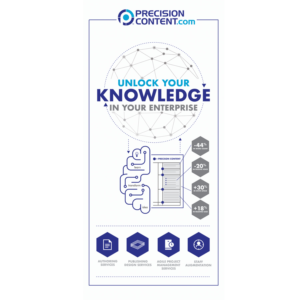 Graphic Design by Ranseur for Precision Content Authoring Solutions | Design: #18259538