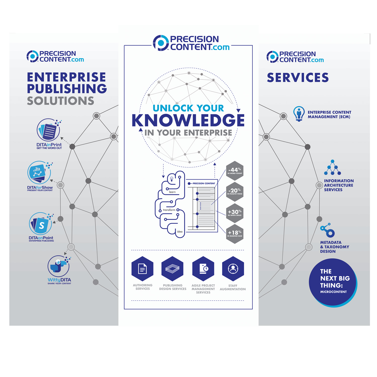 Graphic Design by Ranseur for Precision Content Authoring Solutions | Design #18259540
