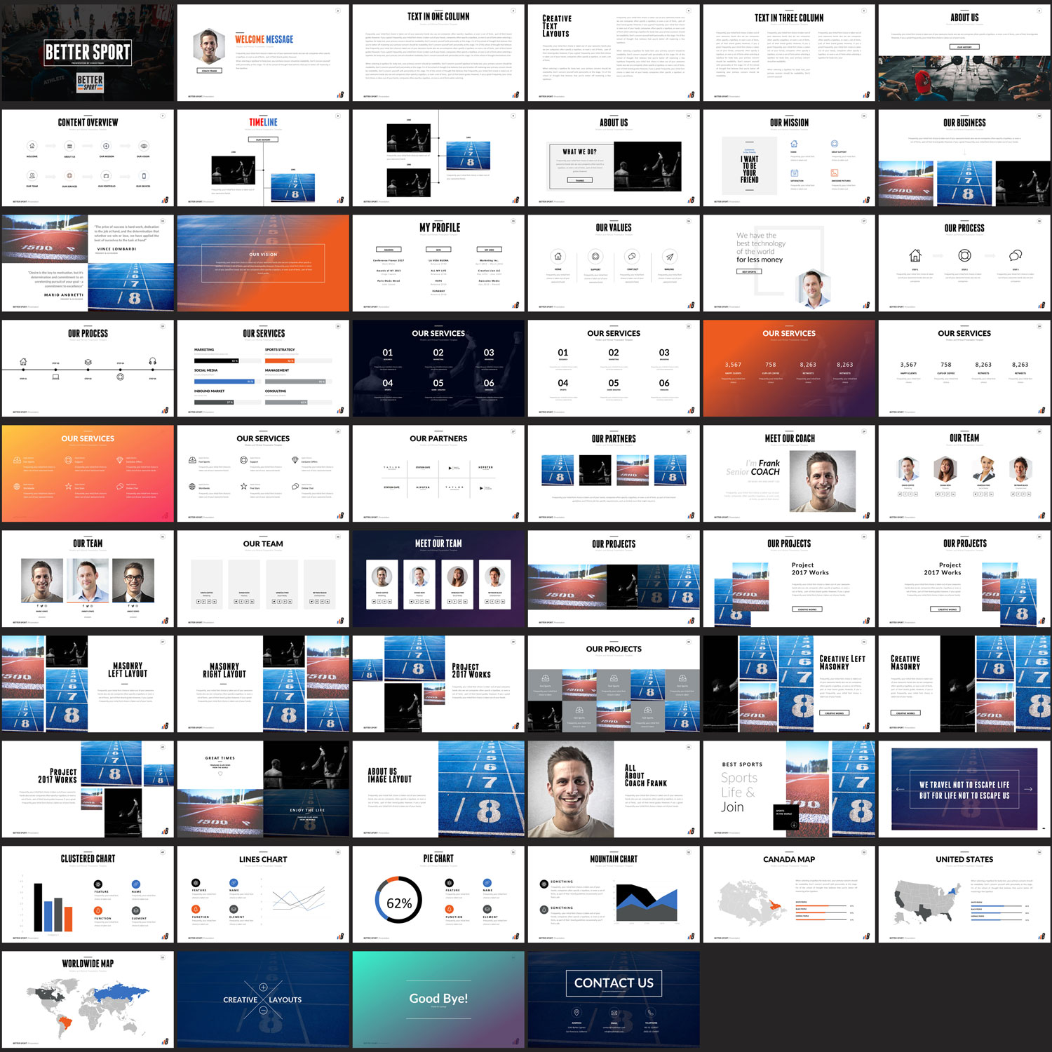 PowerPoint Design by Power Design for Better Sport | Design: #18185514