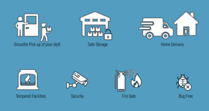 Playful icons to be used on website | Diseño Gráfico por Rickyy