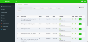 Wordpress Design by farins88 for Triada Networks LLC | Design #18208013