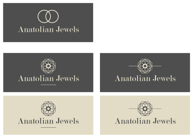 Logo-Design von Buechler für dieses Projekt | Design #18295415