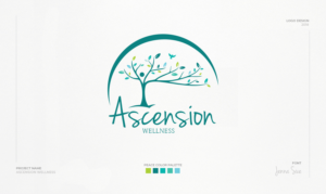 Logo Design by NovaGraphicz for this project | Design: #18275476