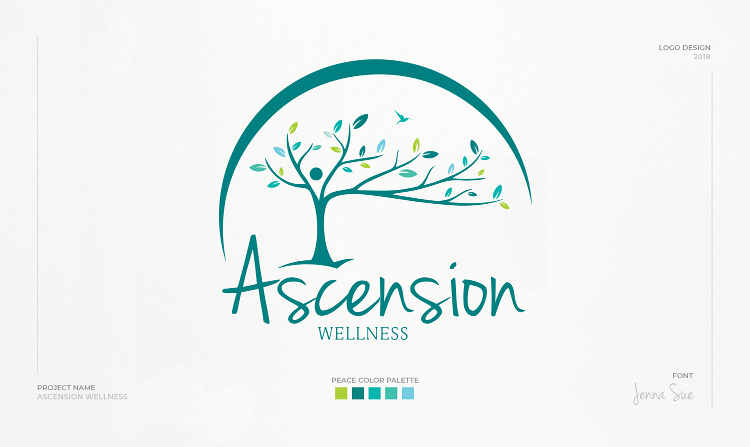 Diseño de Logo por NovaGraphicz para este proyecto | Diseño #18313327