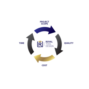 Logo Design by Felipe Moura