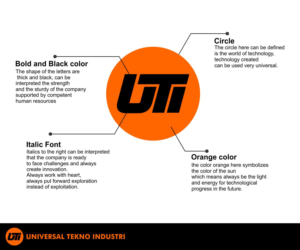 Logo Design by dyogab83 for Universal Tekno Reksajaya | Design #18341942