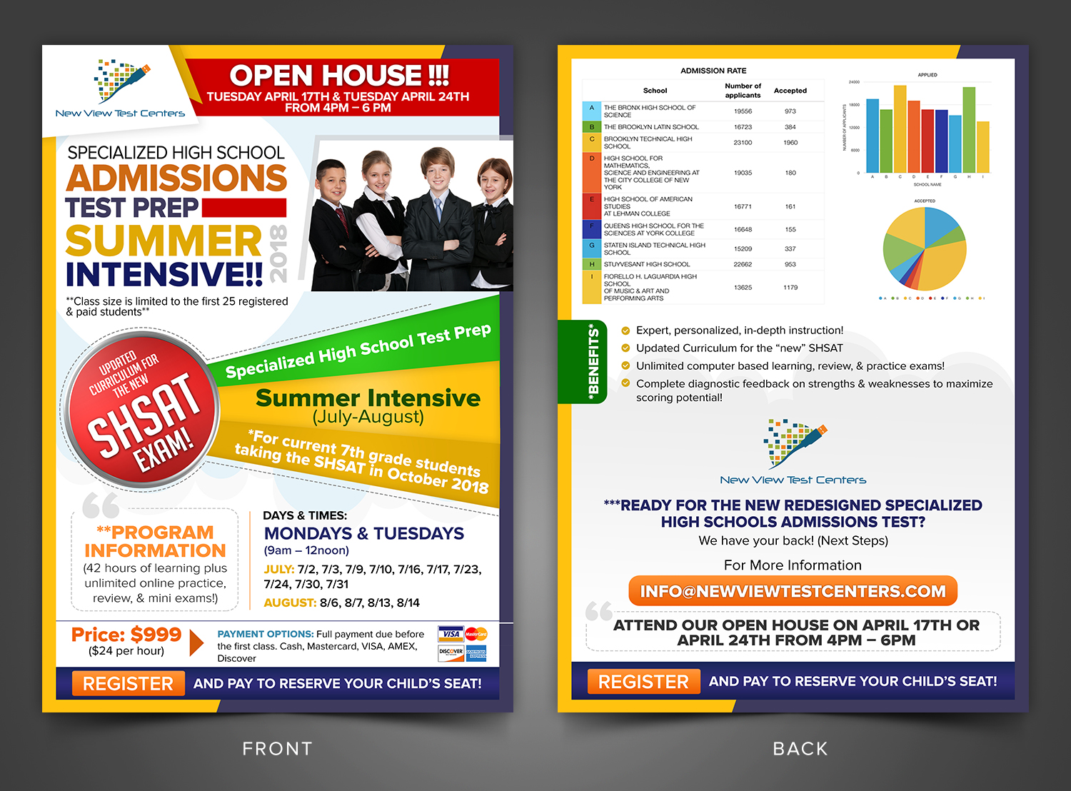 Flyer Design by SAI DESIGNS for New View Test Centers, LLC | Design #18247346