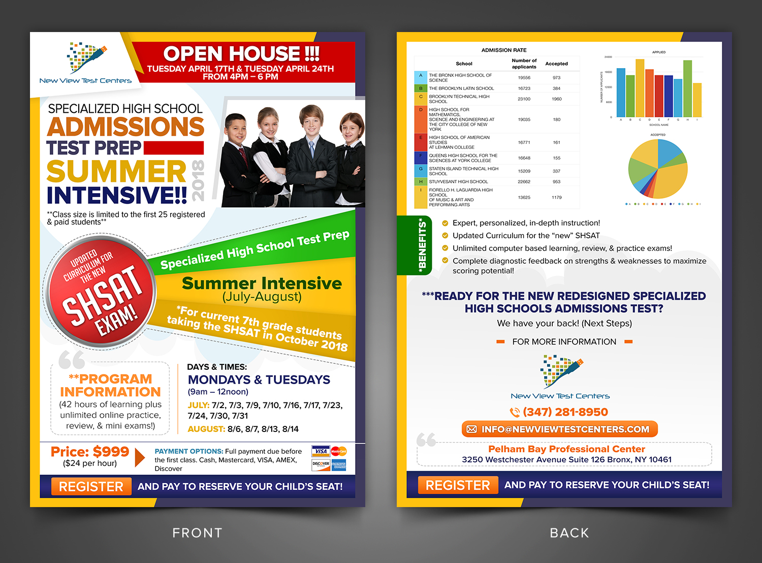 Flyer Design by SAI DESIGNS for New View Test Centers, LLC | Design #18316033