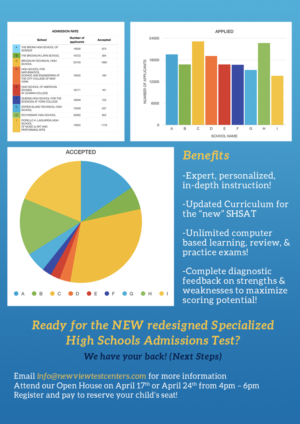 Flyer-Design von munkeex2 für New View Test Centers, LLC | Design: #18237163