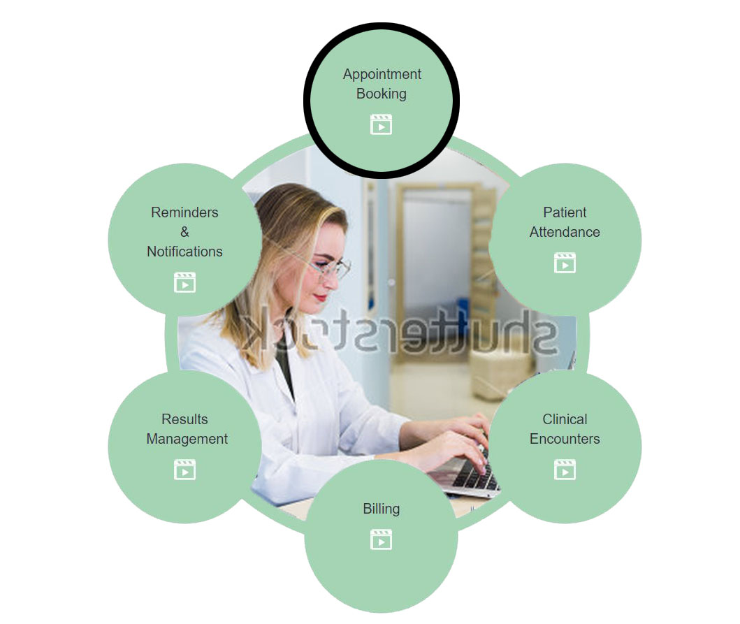 Web Design by ColorDrops for Medical One Group | Design #18280775