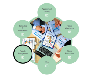 Web Design by ColorDrops for Medical One Group | Design: #18280776