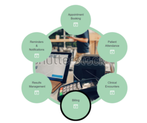 Web Design by ColorDrops for Medical One Group | Design: #18280777