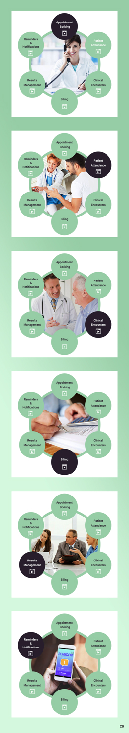 Web Design by pb for Medical One Group | Design #18285695