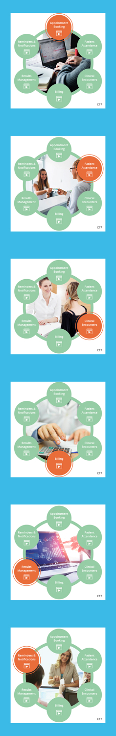 Web Design by pb for Medical One Group | Design #18285696