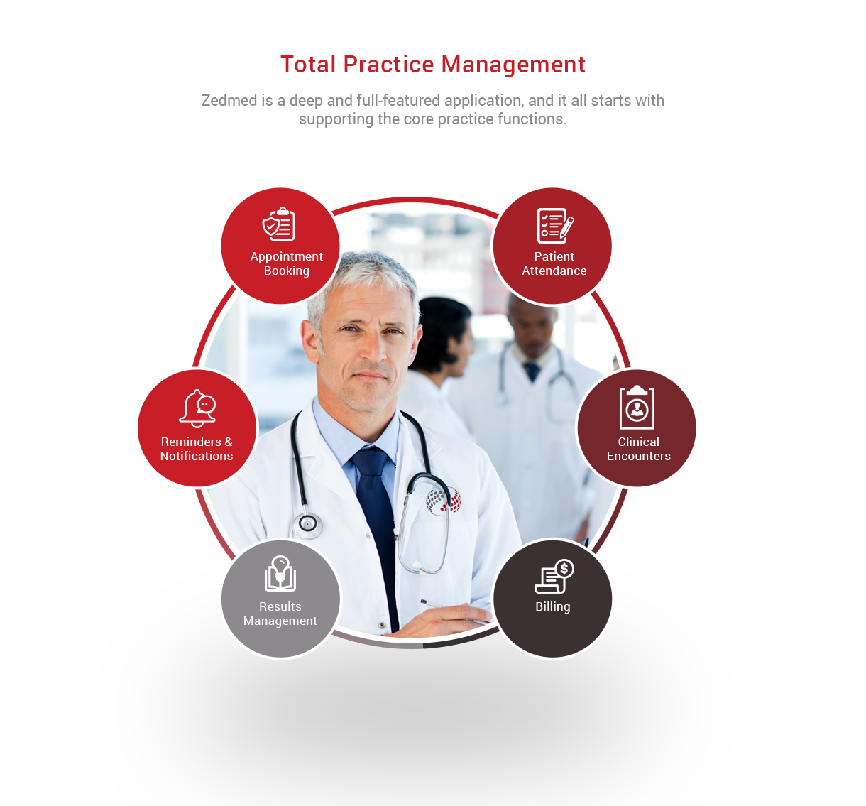 Web Design by lemosys infotech for Medical One Group | Design #18343010