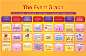 Infografik-Design von georgy55ke für Building Alliances, LLC | Design: #663150
