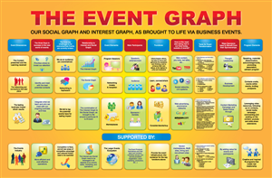 Infografik-Design von georgy55ke für Building Alliances, LLC | Design: #704543