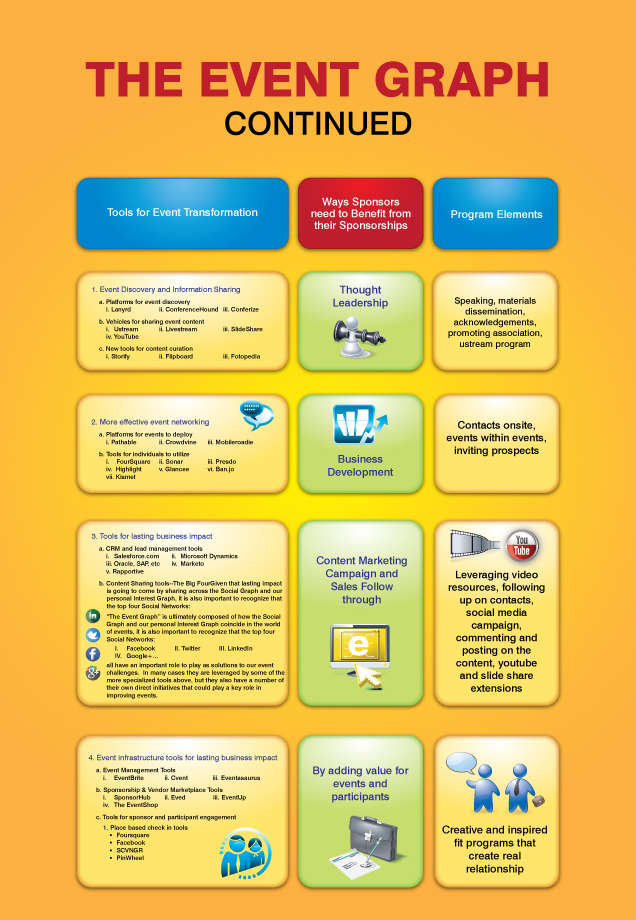Design Infographie par georgy55ke pour Building Alliances, LLC | Design #706354