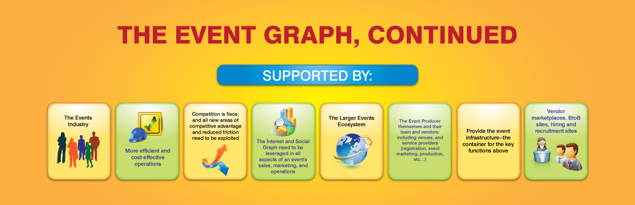 Infographic Design by georgy55ke for Building Alliances, LLC | Design #706356