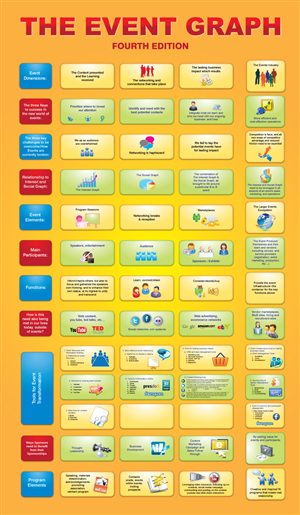 Infografik-Design von georgy55ke für Building Alliances, LLC | Design: #713577