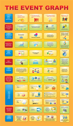Infographic Design by georgy55ke