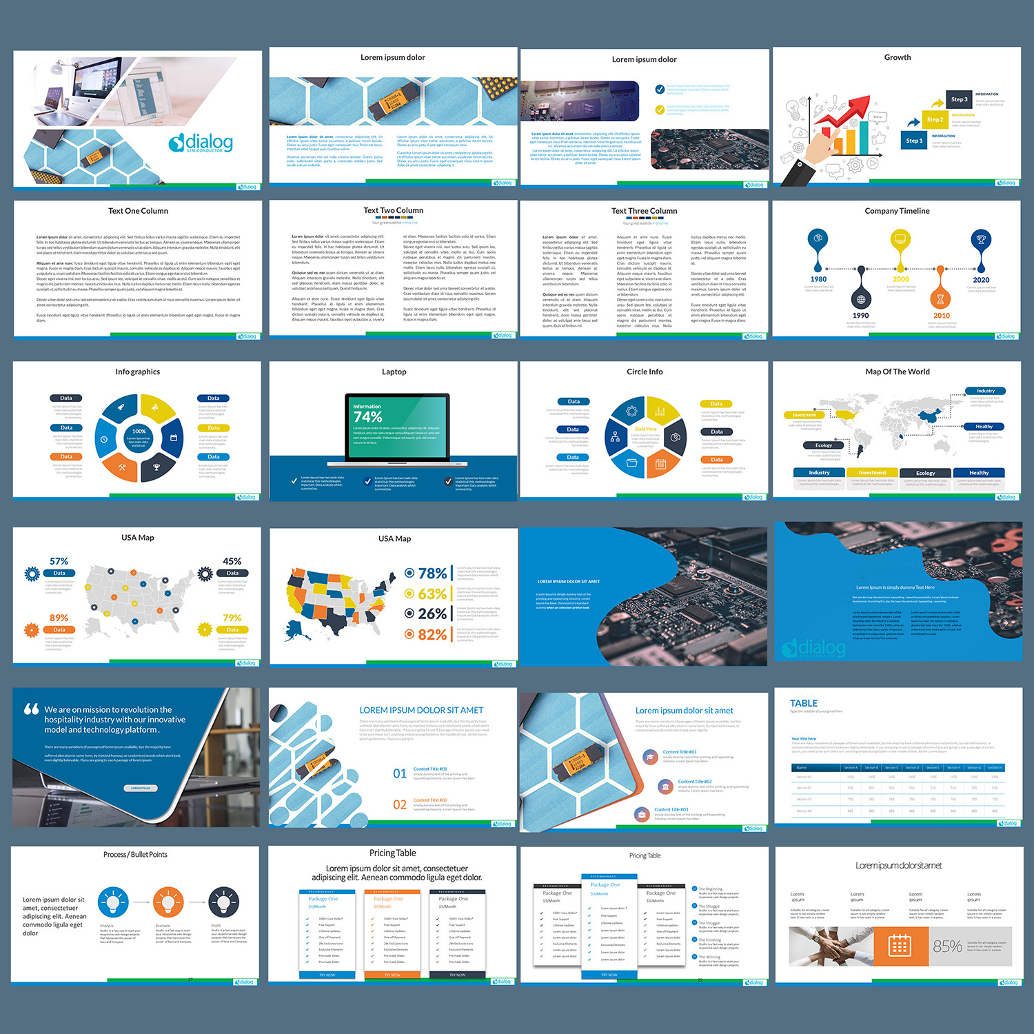 PowerPoint Design by Spydaman for Dialog Semiconductor  | Design #18346253