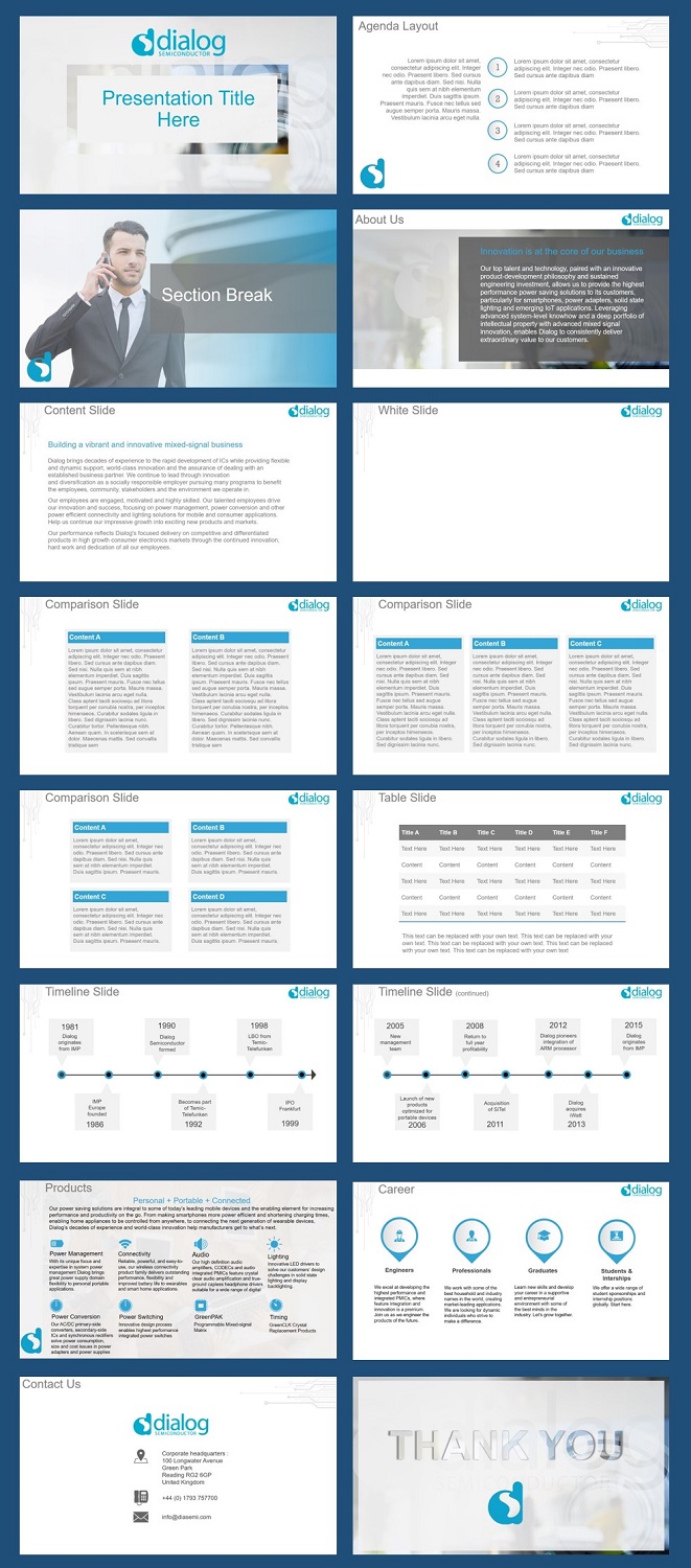 PowerPoint Design by MelHD for Dialog Semiconductor  | Design #18337910