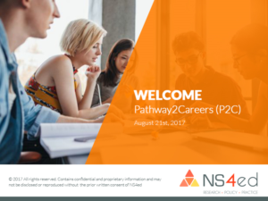 Design de PowerPoint par Best Design Hub pour NS4ED | Design : #18292562