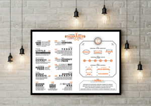 Menu Design by YNS PRODUCTION for this project | Design: #18493250