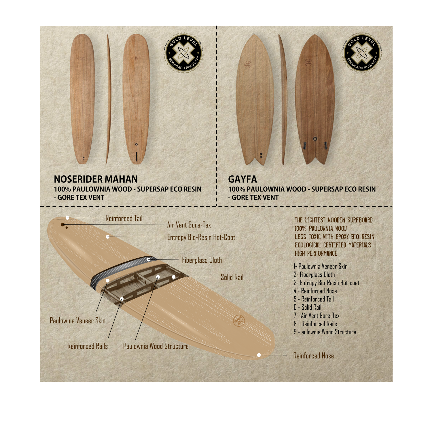 Graphic Design by elveneclipse for this project | Design: #18404905