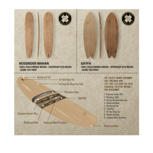 Sliver Eco Surfboards needs a product flyer | Diseño Gráfico por elveneclipse