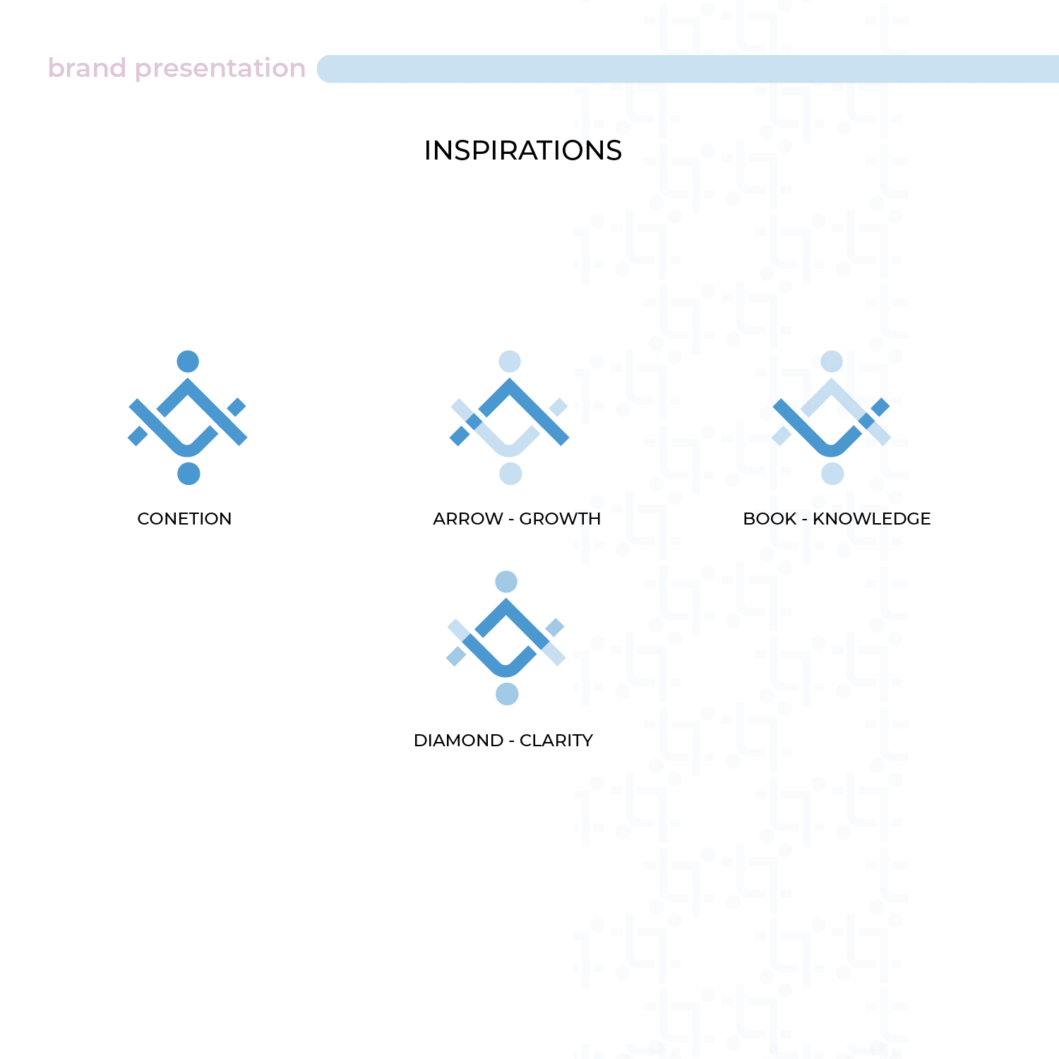 Logo Design by Ismael de souza for this project | Design #18431738