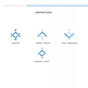 Logo Design by Ismael de souza for this project | Design: #18431738