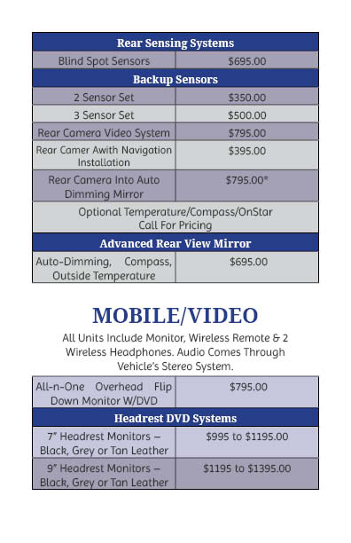 Diseño de Brochure por said hassan para este proyecto | Diseño #18355351
