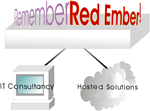 Logo Design by surface pattern design for Red Ember | Design: #48376