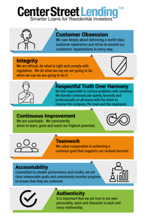 Poster Design by uk for this project | Design: #18345667