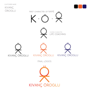 Logo Design by vcreativecloud for this project | Design #18675552
