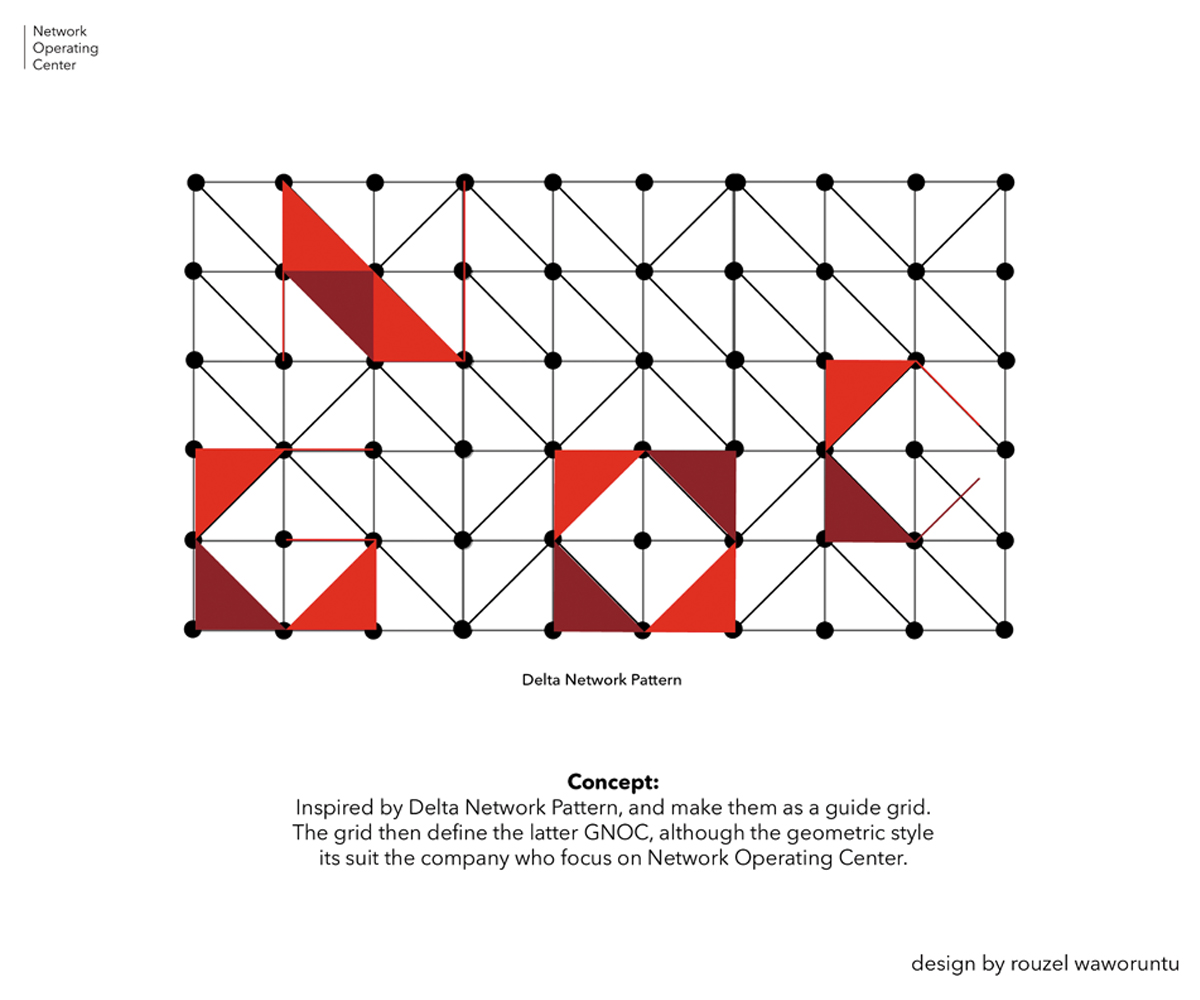 Logo Design by Rouzel Waworuntu for this project | Design #18510253