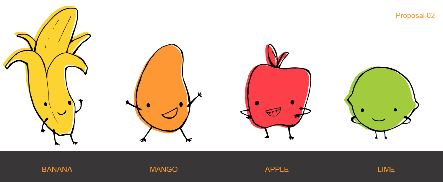 Character Design by Guida S. Moranes for Ripe Strategies Pty Ltd | Design #18458187