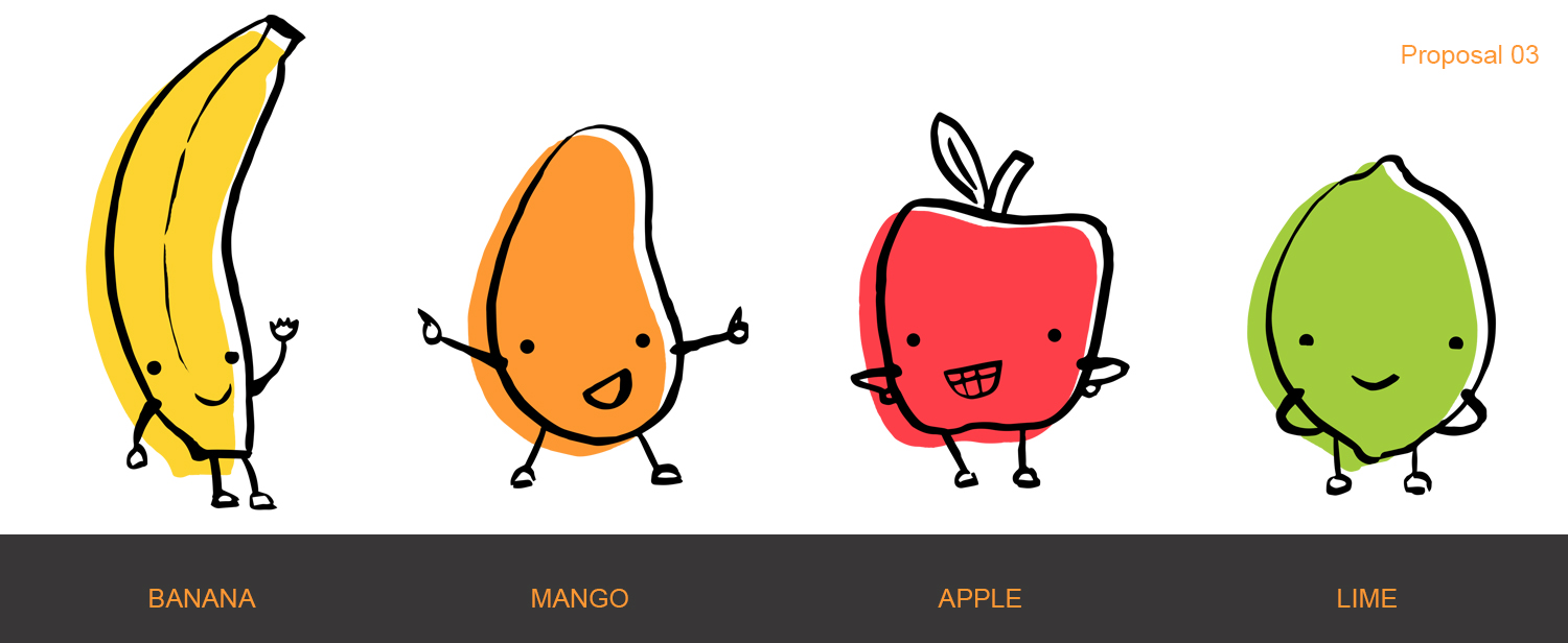 Character Design by Guida S. Moranes for Ripe Strategies Pty Ltd | Design #18458311