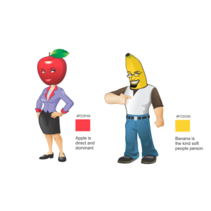 Character Design by Zivo